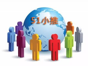 數(shù)字廣告進(jìn)入小時(shí)代 51小推如何引領(lǐng)位置廣告新模式