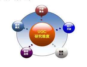 網(wǎng)絡(luò)設(shè)備銷售的社區(qū)運(yùn)營(yíng)之道